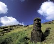 Papel de Parede Ilha de P谩scoa – Grande