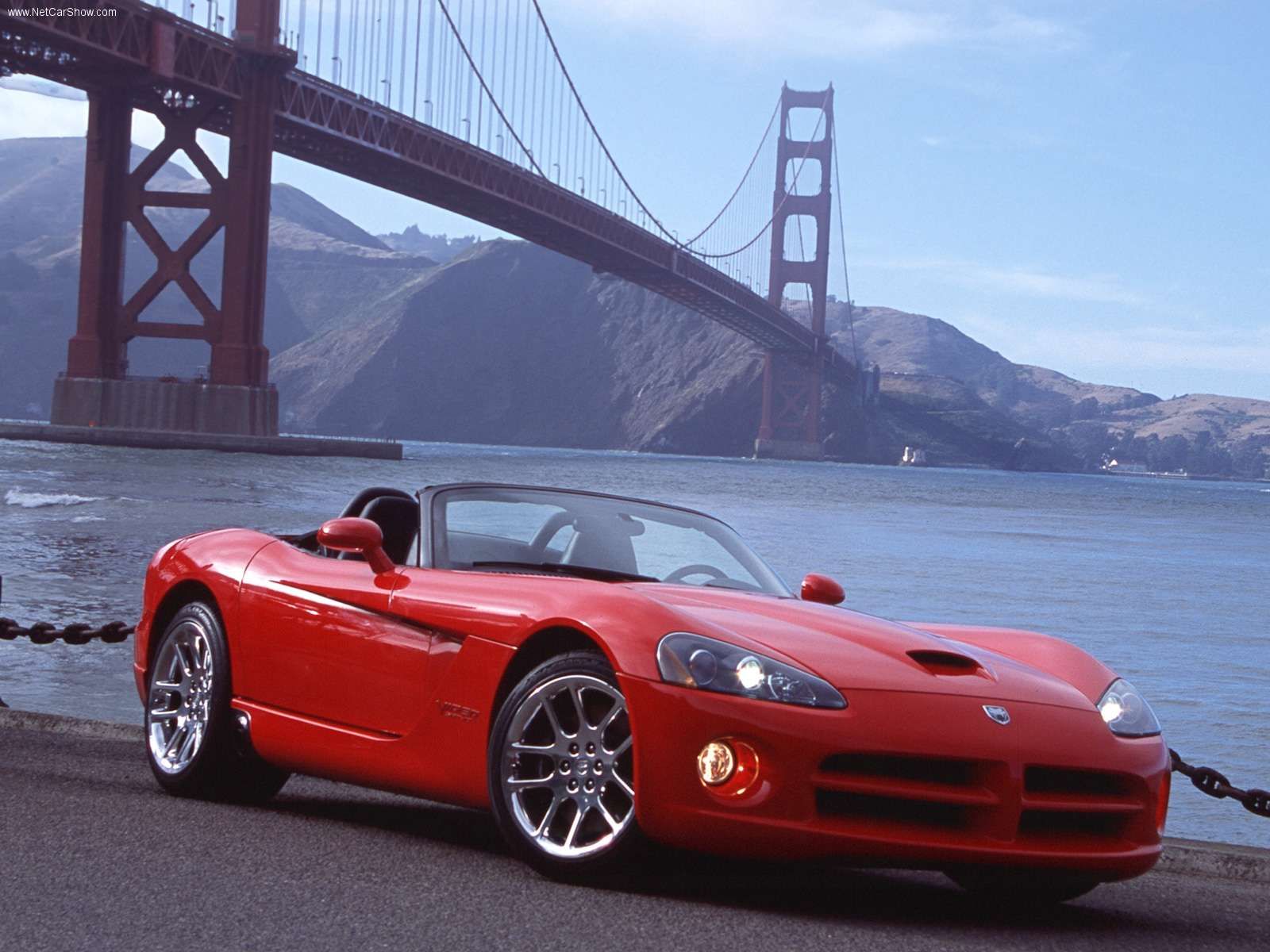 viper download for mac viper download for mac